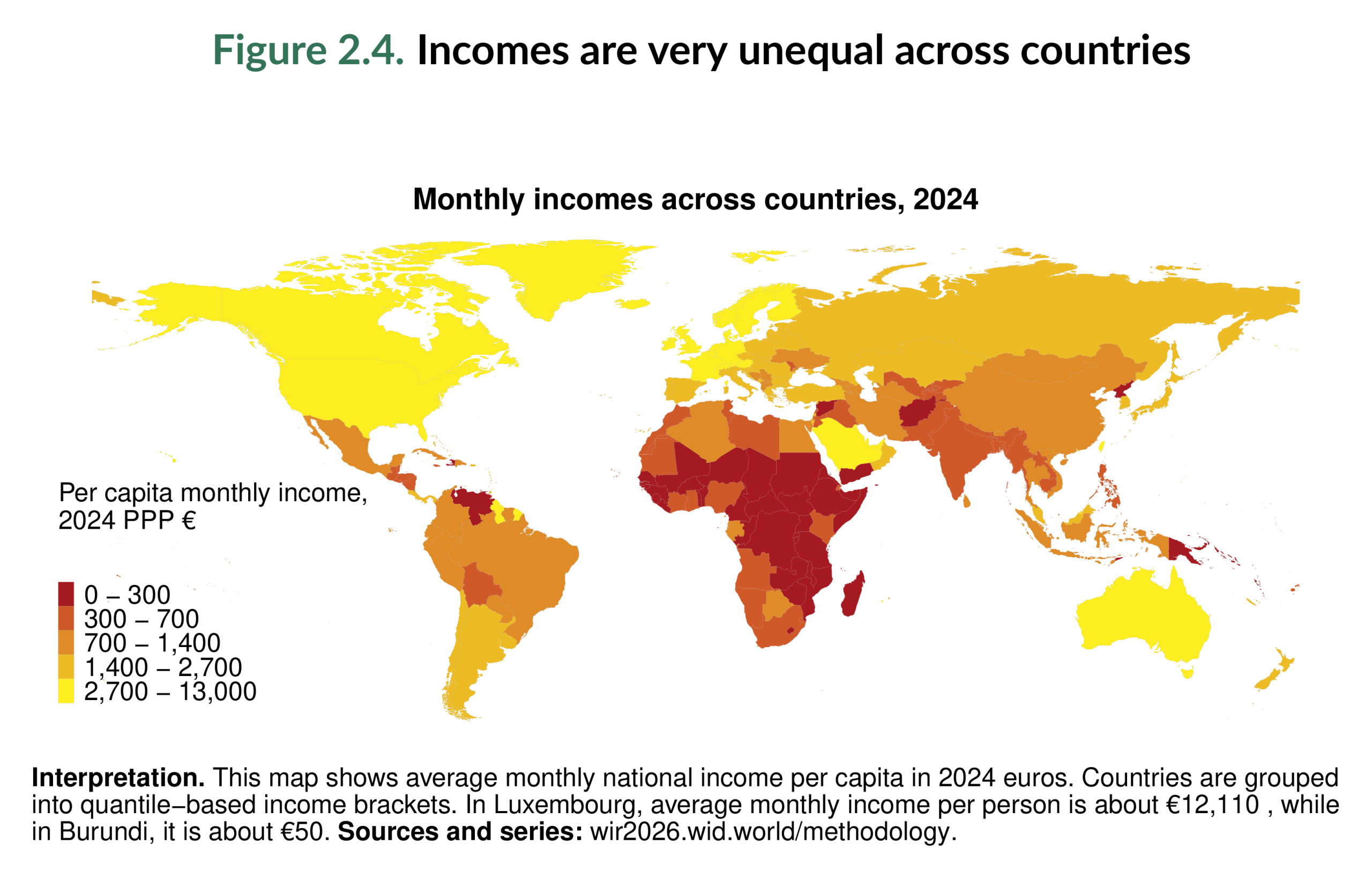 Figure 2.4. Incomes are very unequal across countries