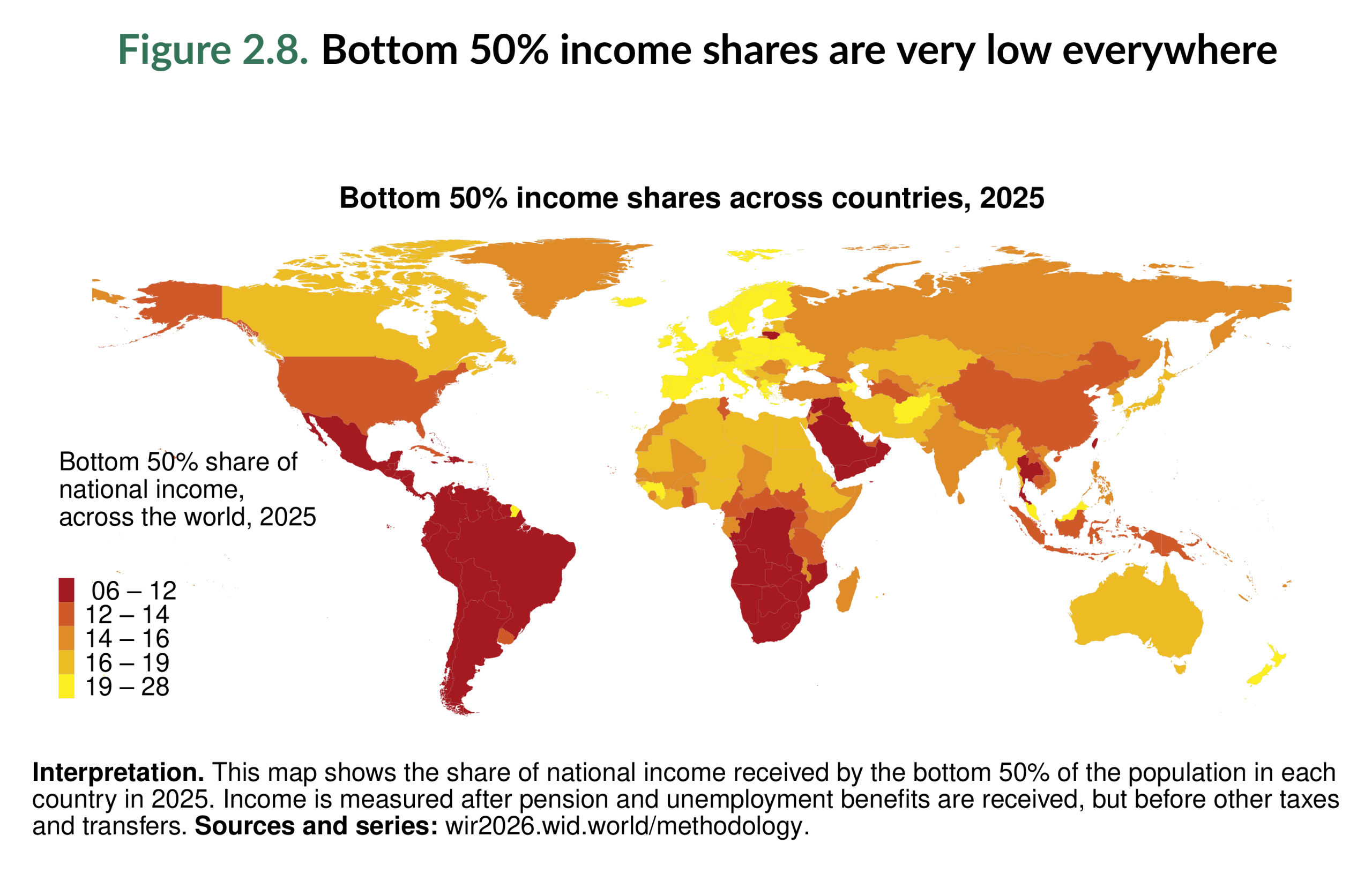 Figure 2.8. Bottom 50% income shares are very low everywhere