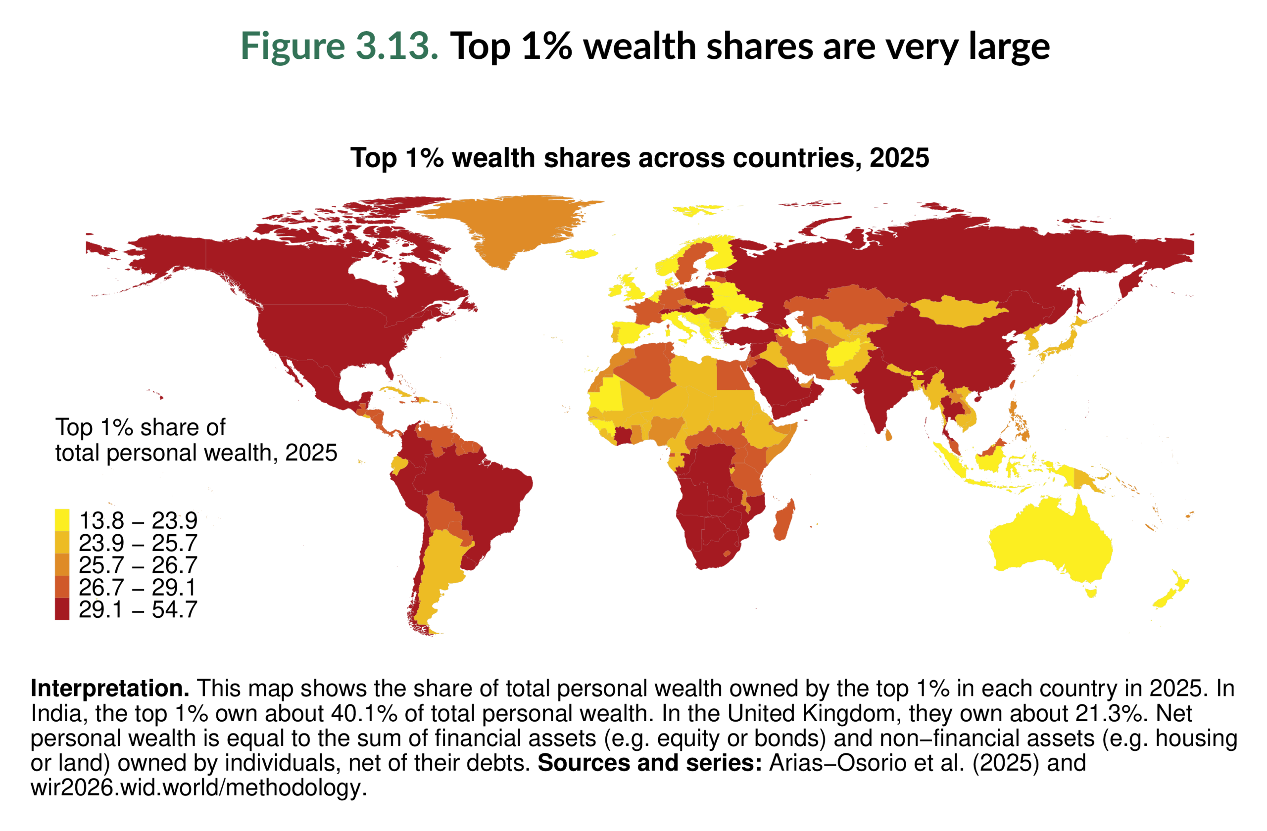 Figure 3.13. Top 1% wealth shares are very large